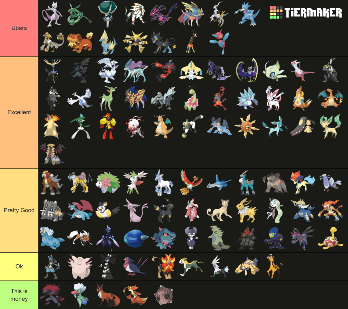 DEX RANKING visual data 7