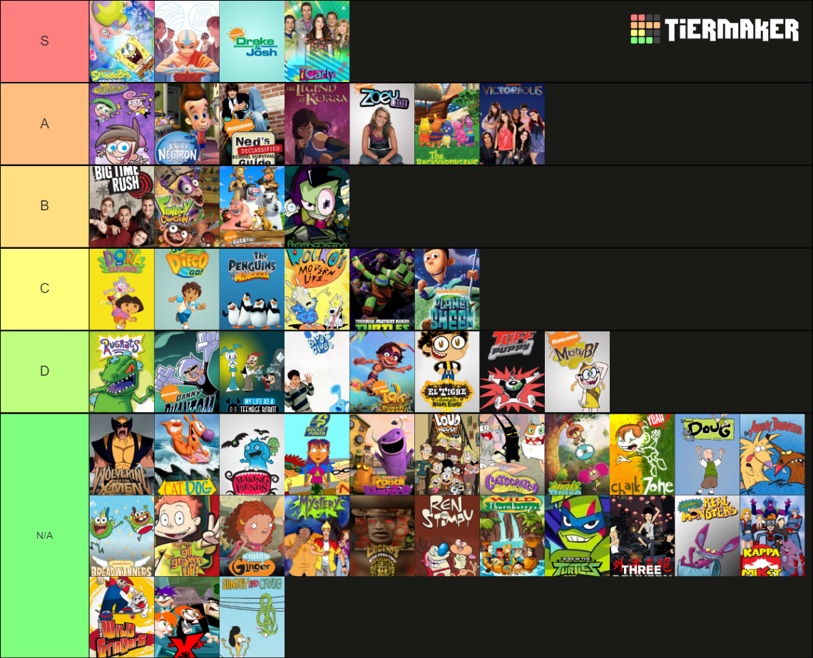 Nick Shows Tier List (Community Rankings) - TierMaker