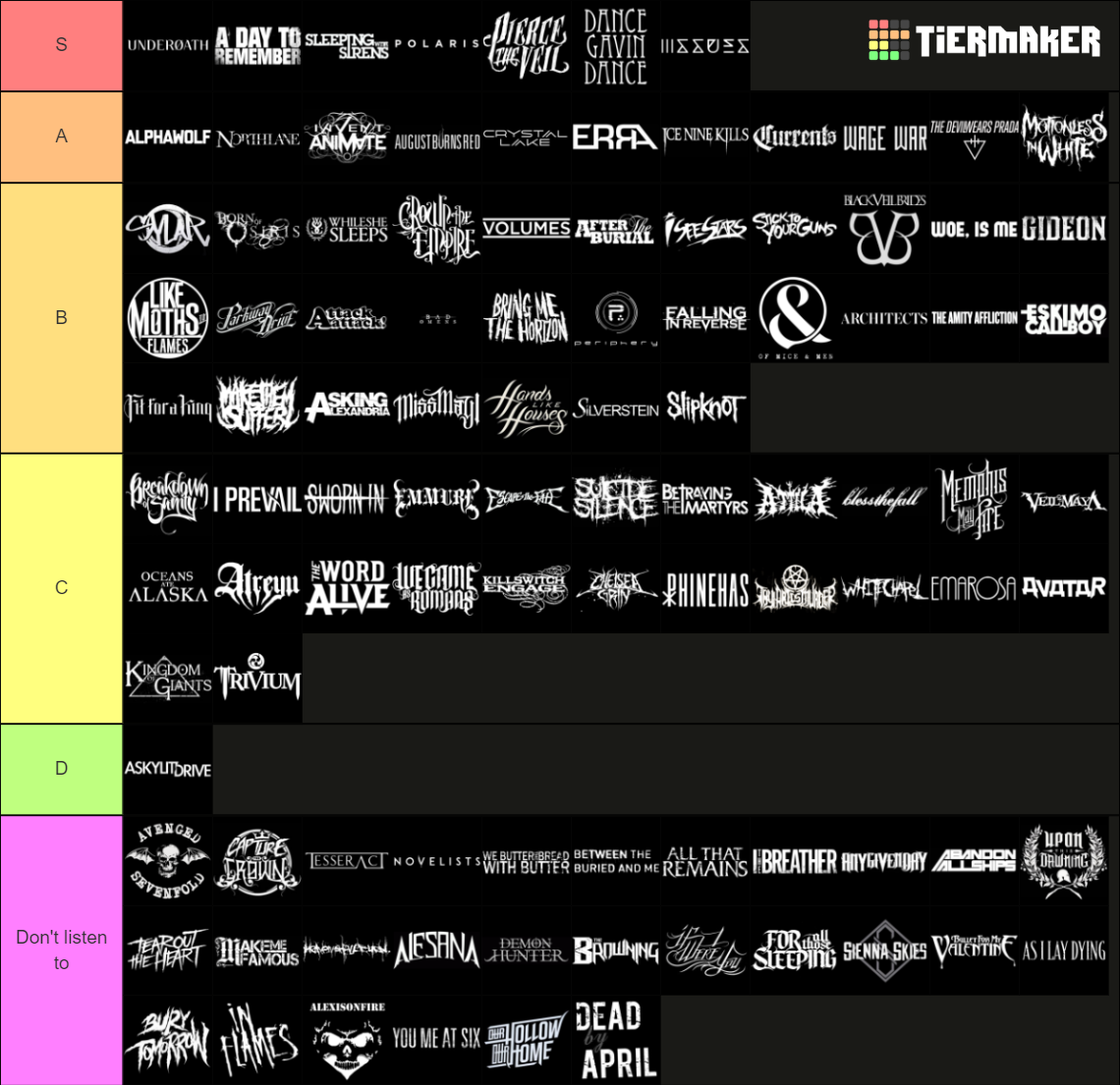 metalcore-bands-tier-list-community-rankings-tiermaker