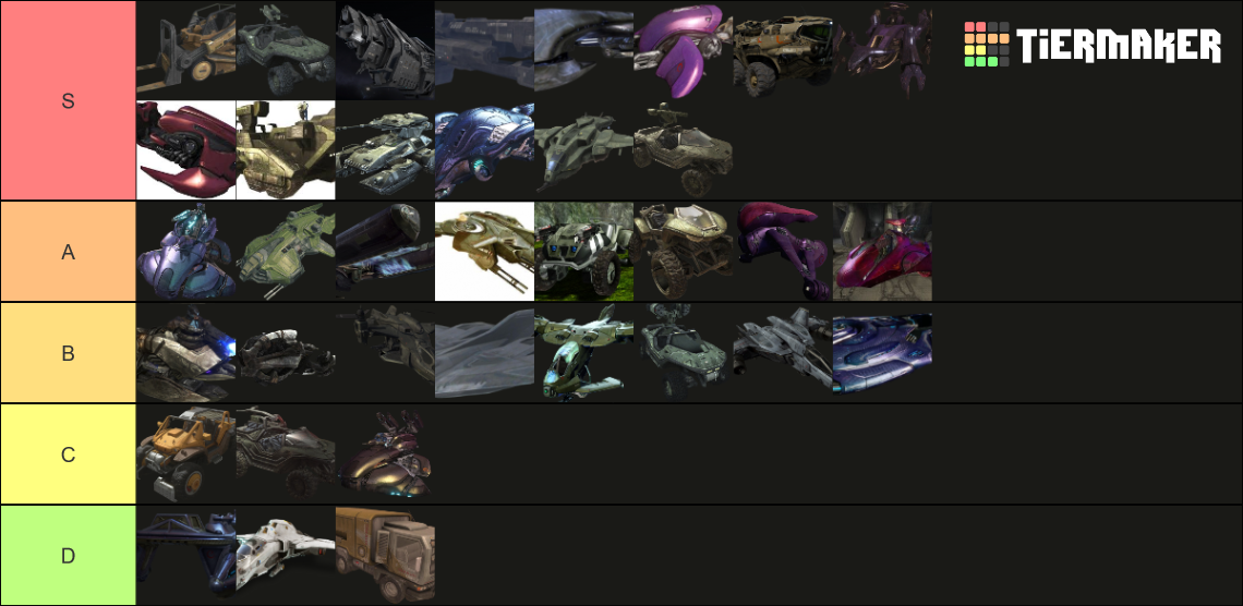 Halo Vehicle Tier List Rankings) TierMaker
