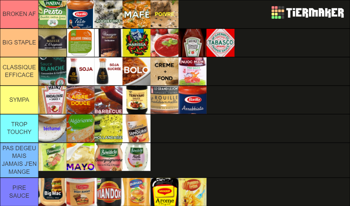 la des sauces Tier List Rankings) TierMaker