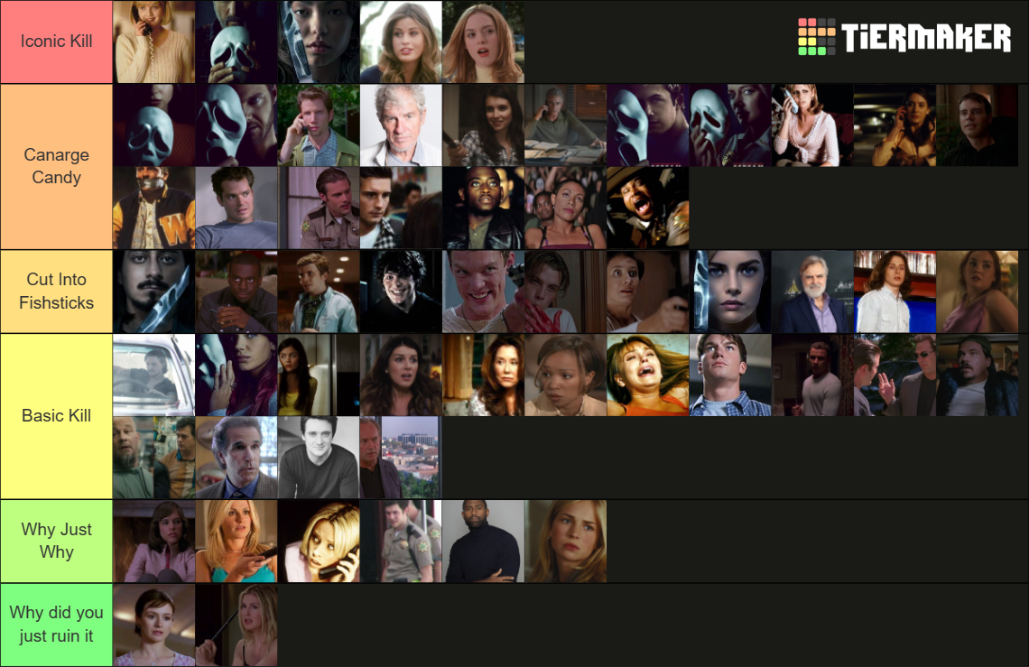 All Scream Kills Ranked Tier List (Community Rankings) - TierMaker