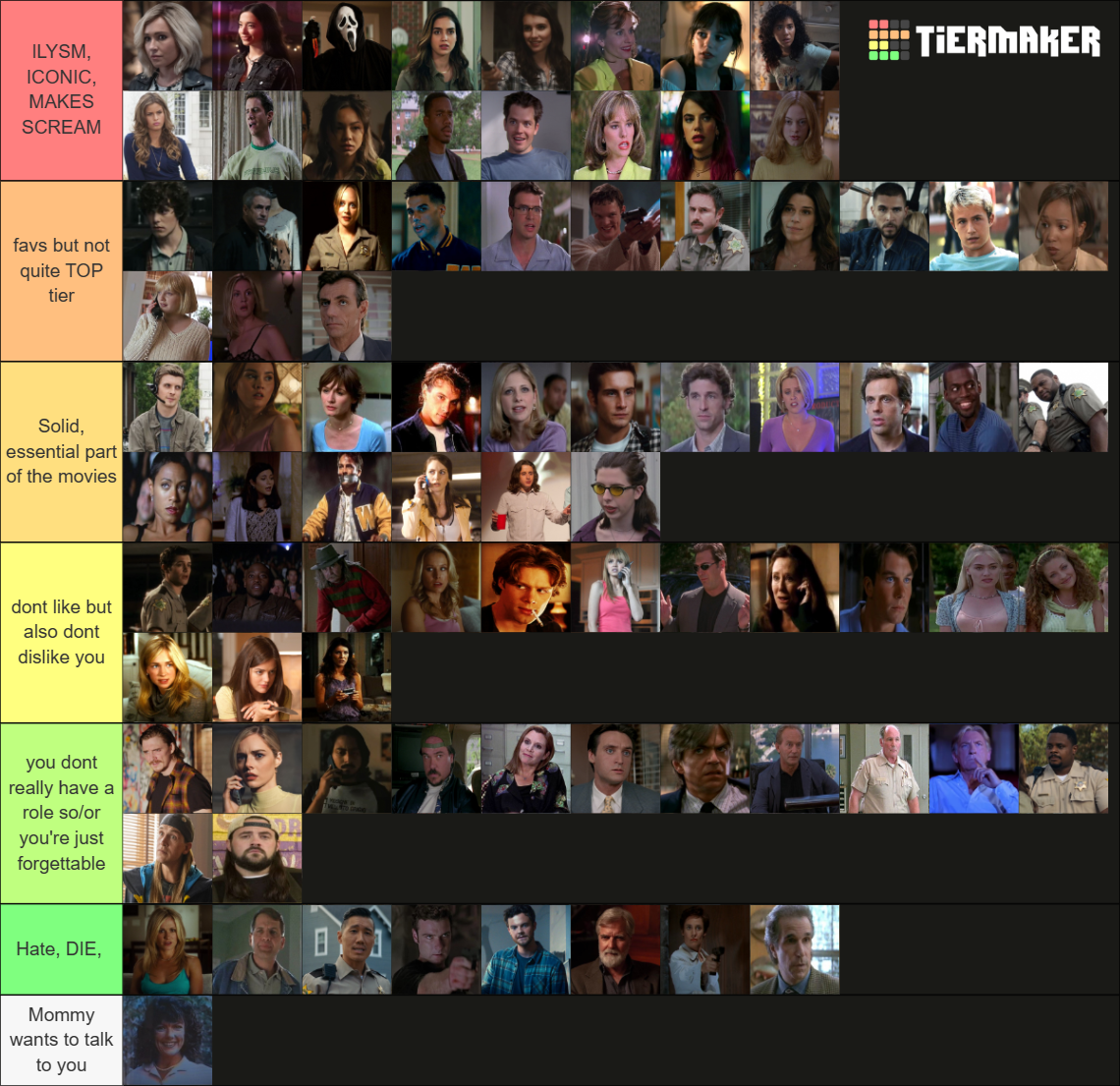 Ultimate Scream Character (1-6 + Tv Series) Tier List (Community ...