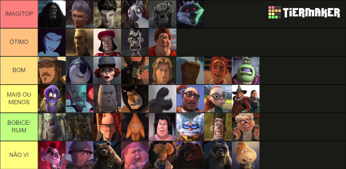 Dreamworks Villains Tier List (community Rankings) - Tiermaker