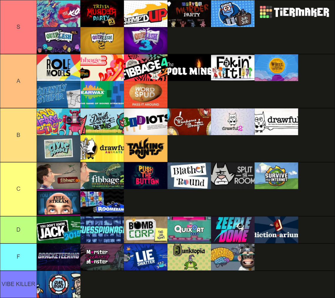 Every Jackbox Party pack Game (1-9) Tier List (Community Rankings ...