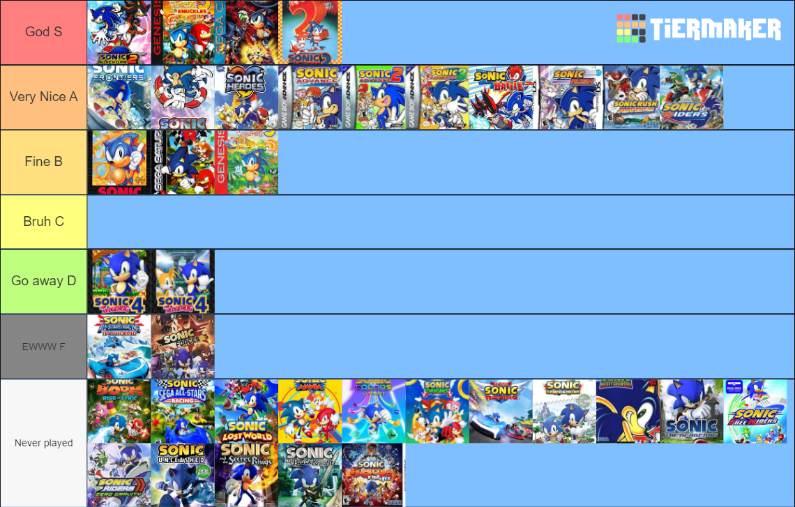 Sonic Games Tier List Rankings) TierMaker