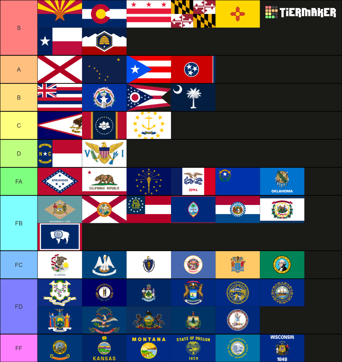 US States, Territories, & DC Flag Tier List (Community Rankings ...