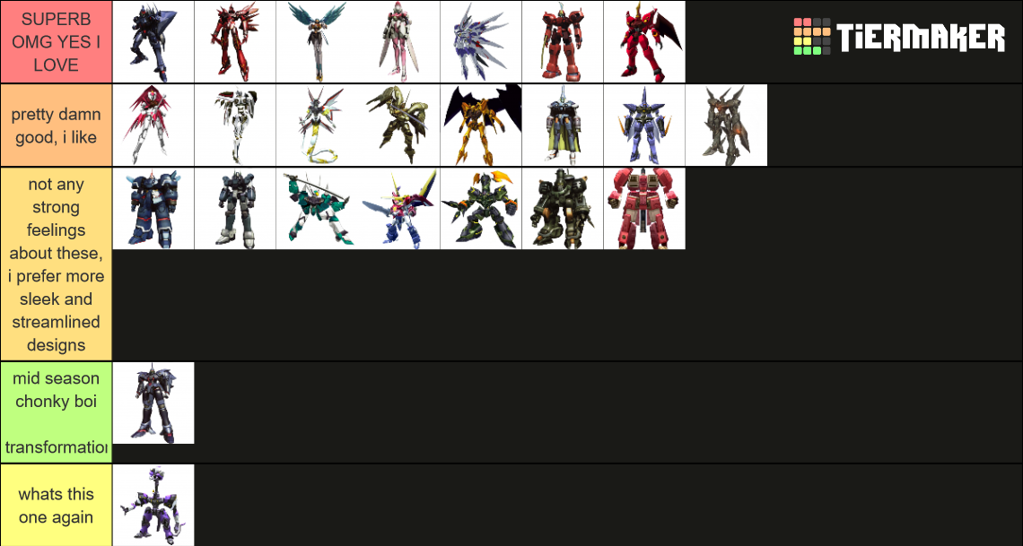 Xenogears Gear Tier List Rankings) TierMaker