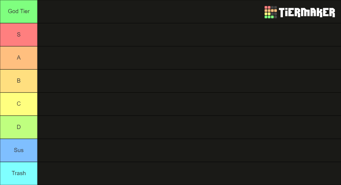 Light Novel Tier List