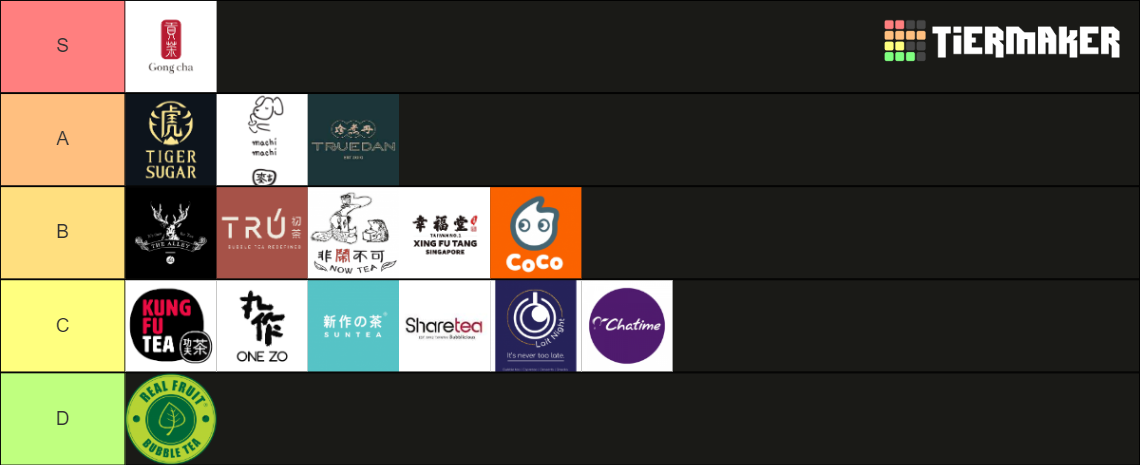 bubble-tea-ontario-tier-list-community-rankings-tiermaker