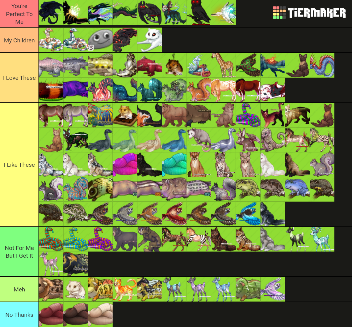 Chickensmoothie 2023 Summer Camp Event Pets Tier List