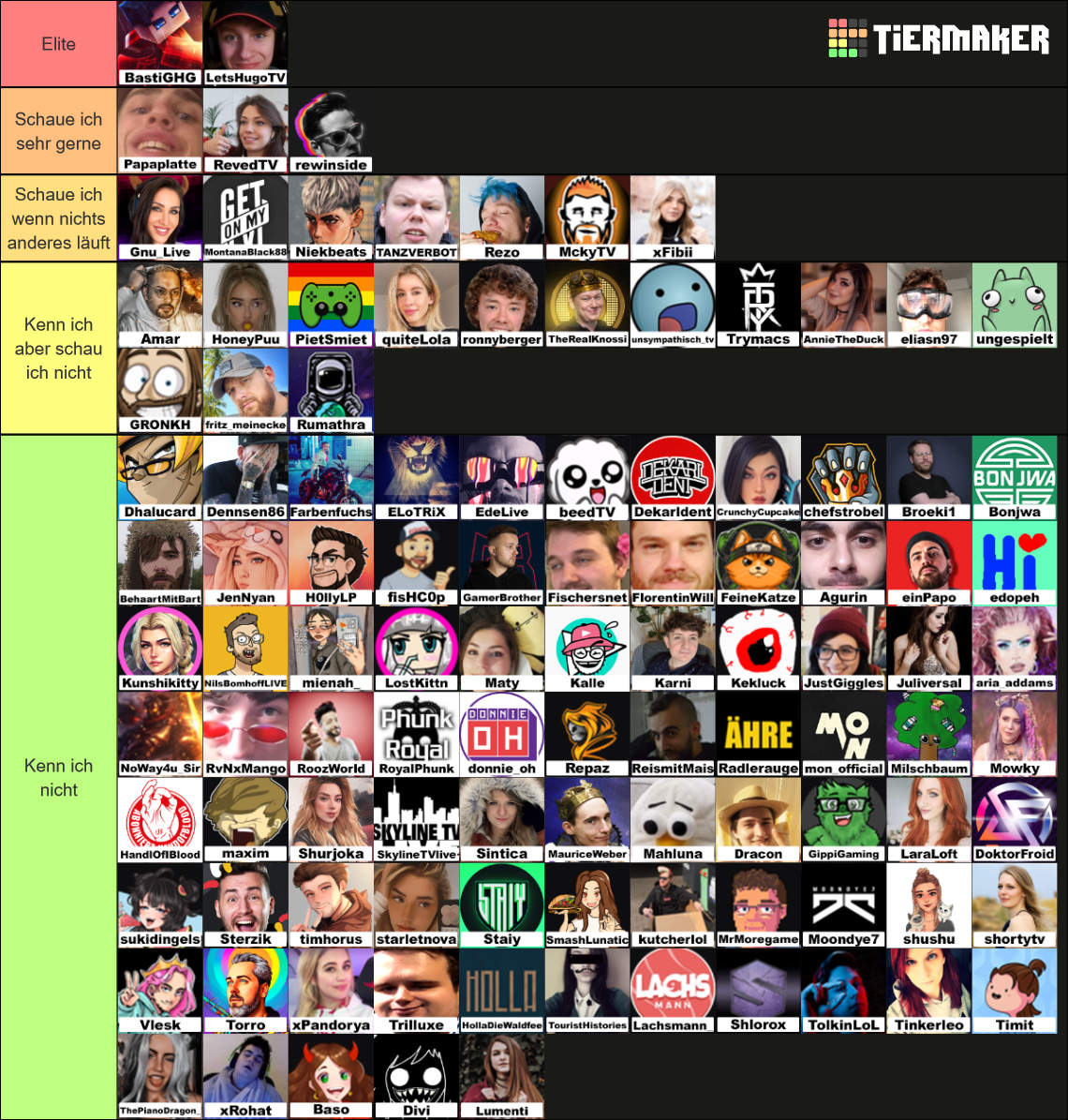 GERMAN TWITCH STREAMERS 2023 Tier List Rankings) TierMaker