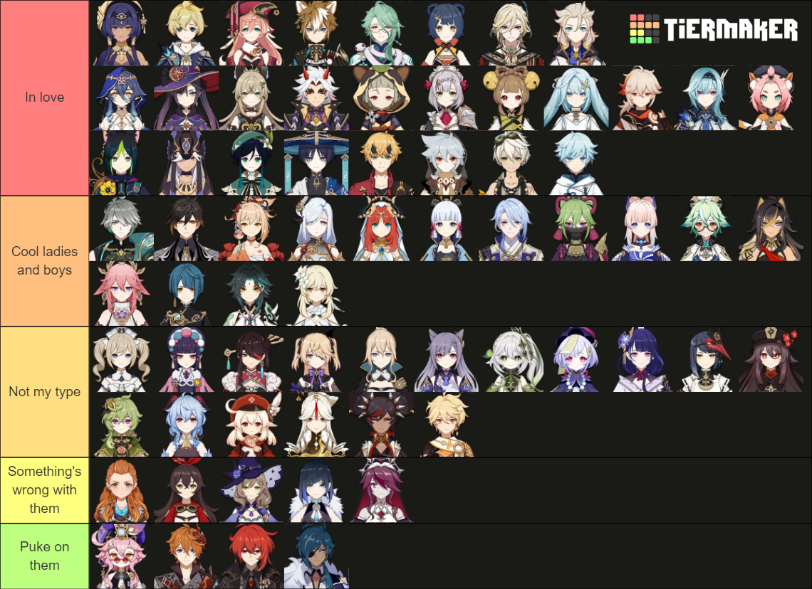 Genshin Impact Tierlist 4.4+ Characters Tier List (Community Rankings ...