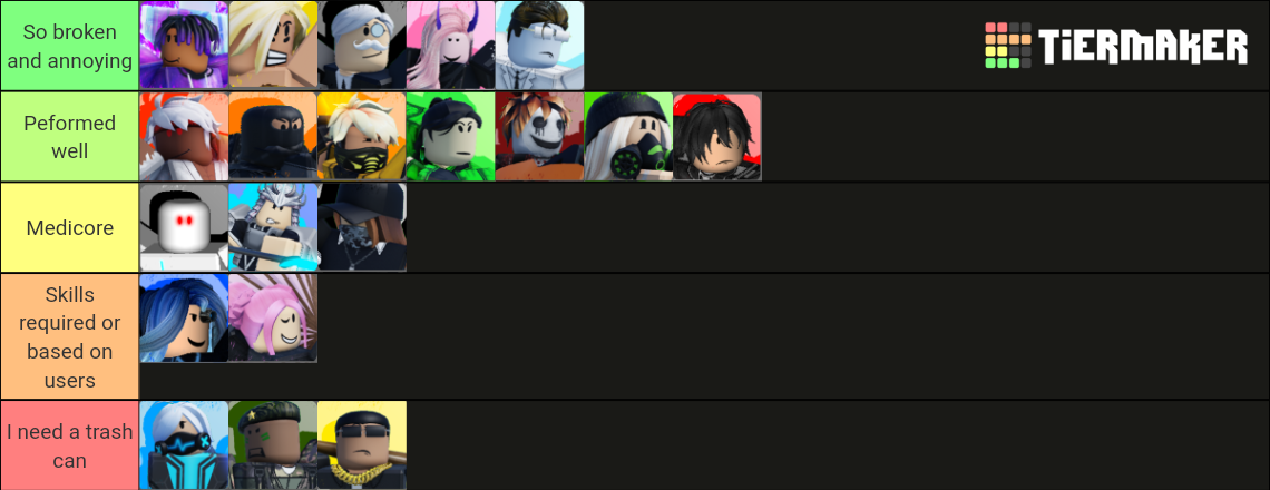 Roblox Encounters Tier List Community Rankings Tiermaker 0798