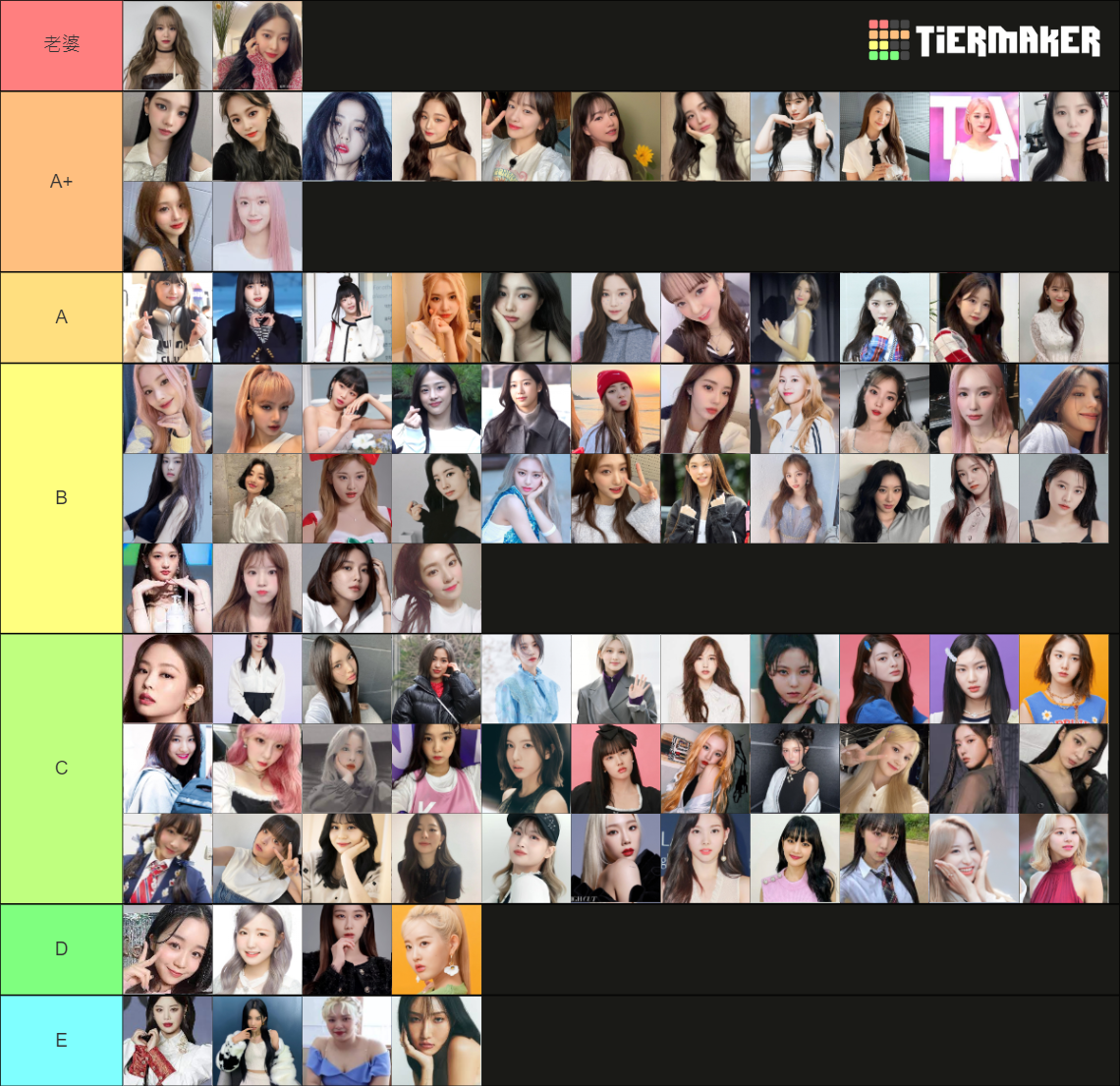 Kpop Female Idol Ranking 202347 Tier List Community Rankings