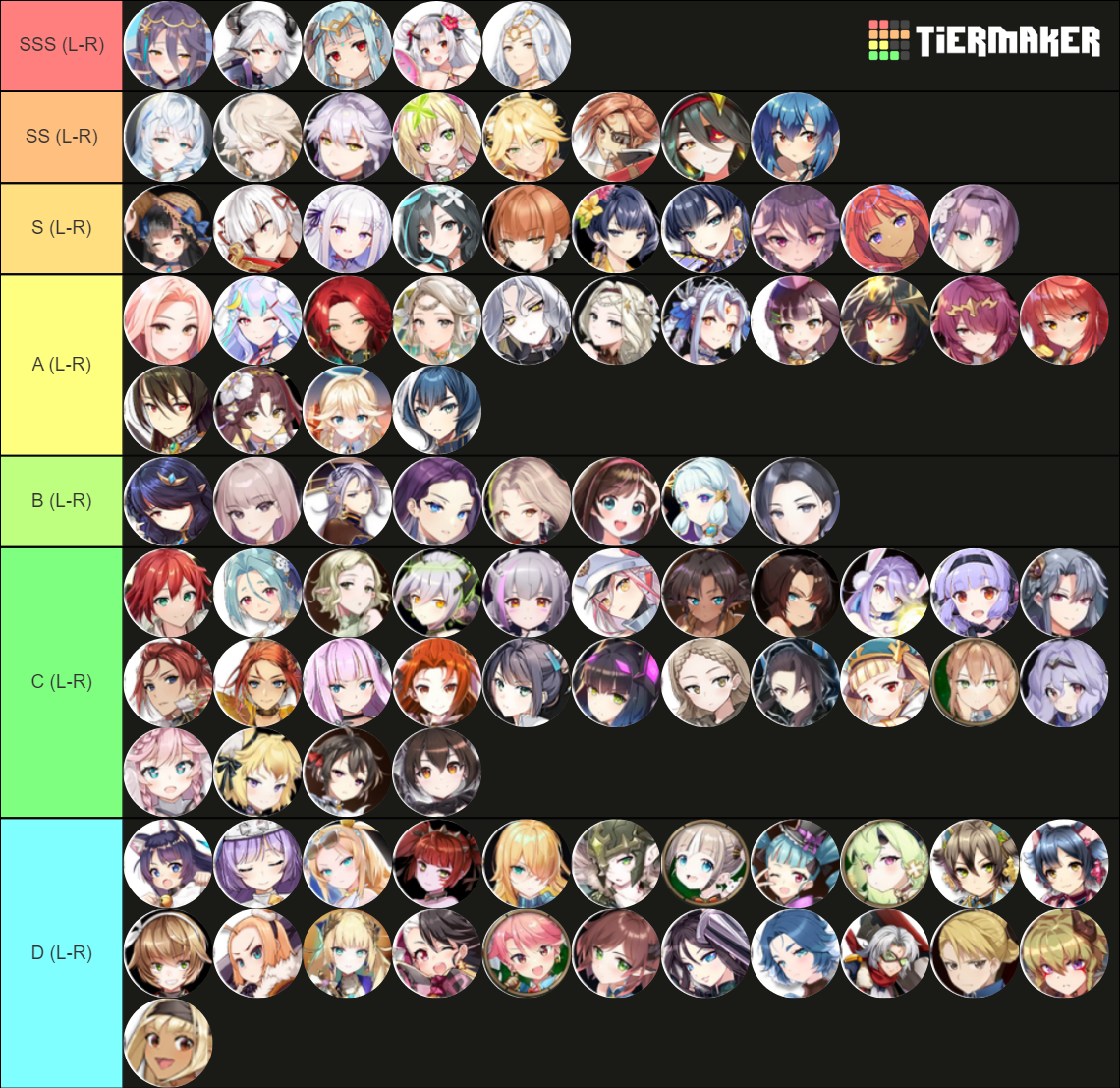 Epic Seven Waifus (April 2023) Tier List (Community Rankings) - TierMaker