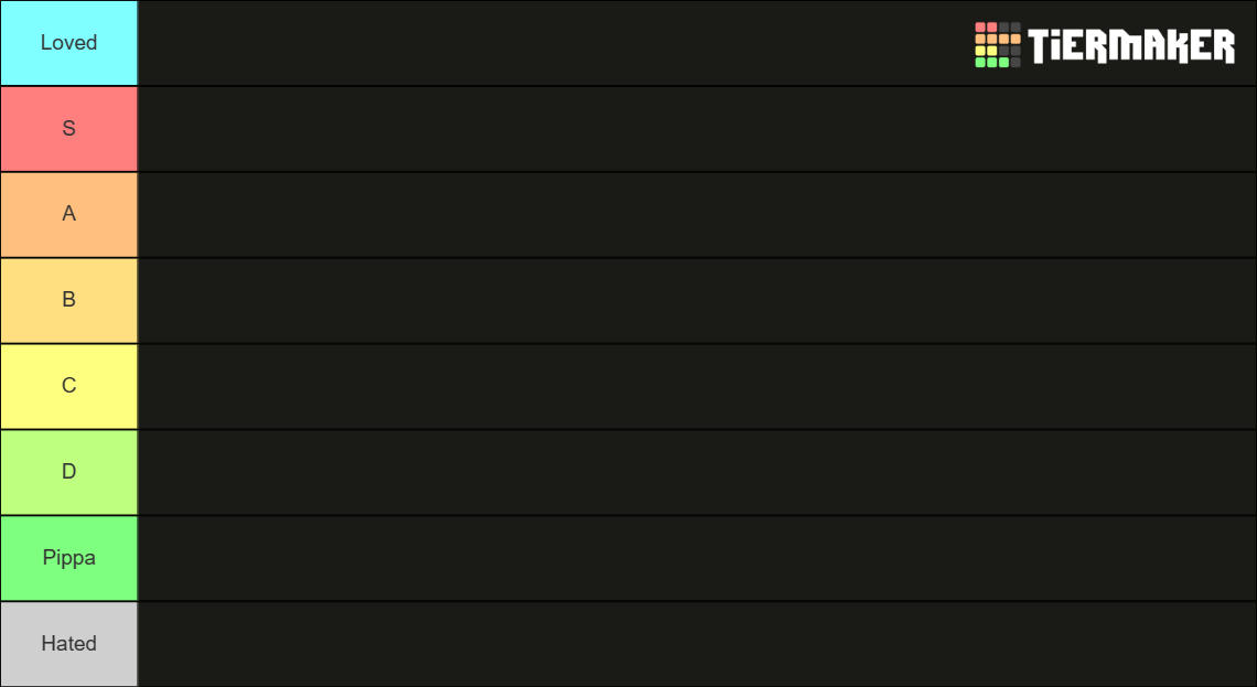 Gobletto Eaters Tier List (Community Rankings) - TierMaker