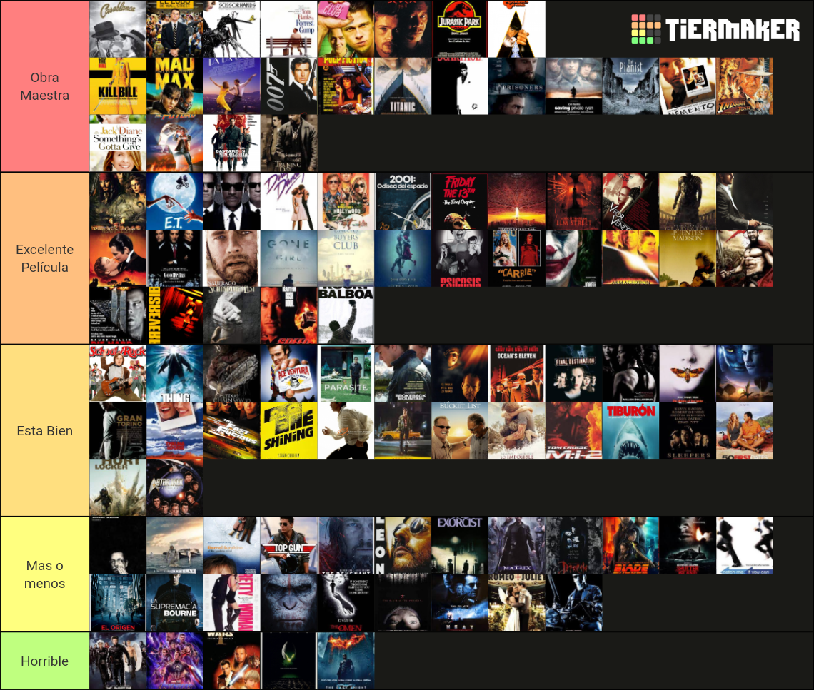 Mejores Películas De Todos Los Tiempos Tier List (community Rankings 
