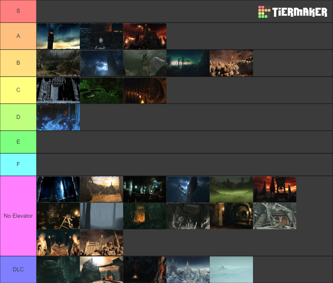 Dark Souls 2 SotFS Areas Tier List (Community Rankings) - TierMaker