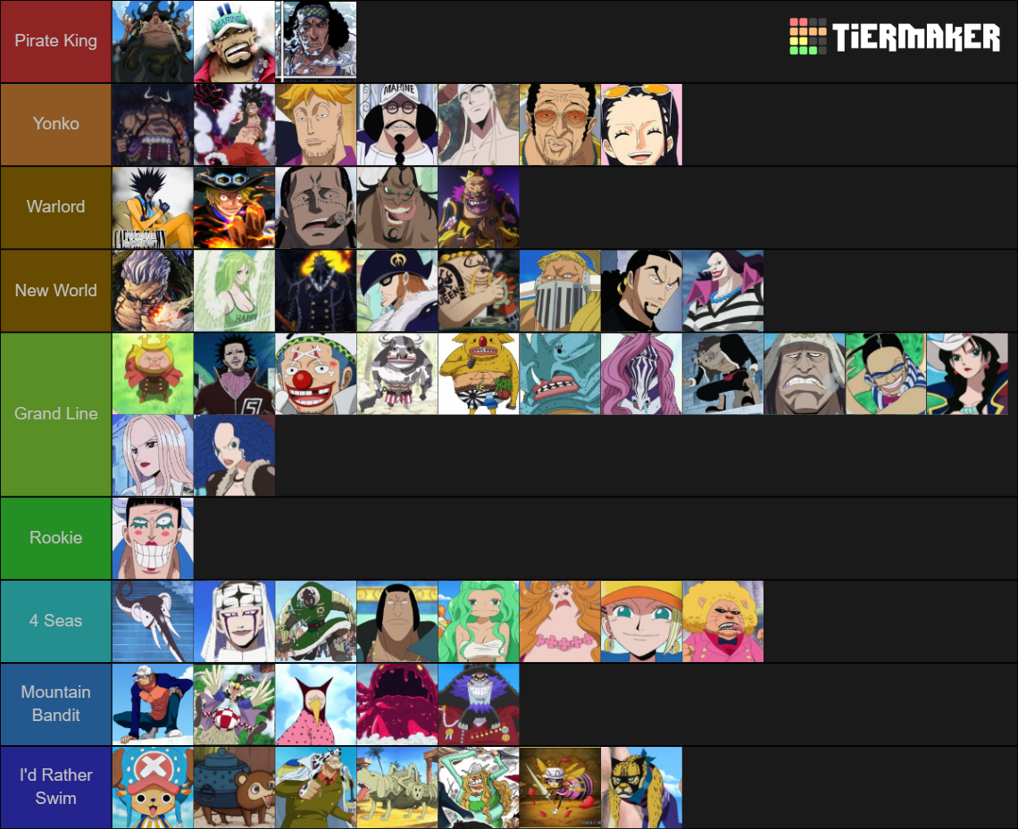 All One Piece Devil Fruits Tier List Rankings) TierMaker