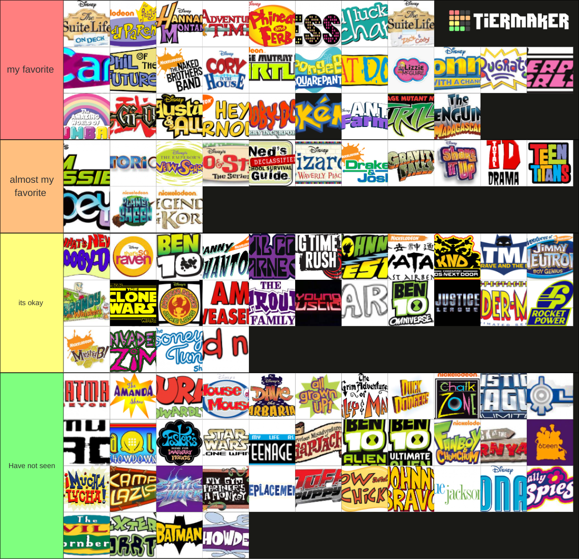 Gen Z Childhood Shows Tier List (Community Rankings) - TierMaker