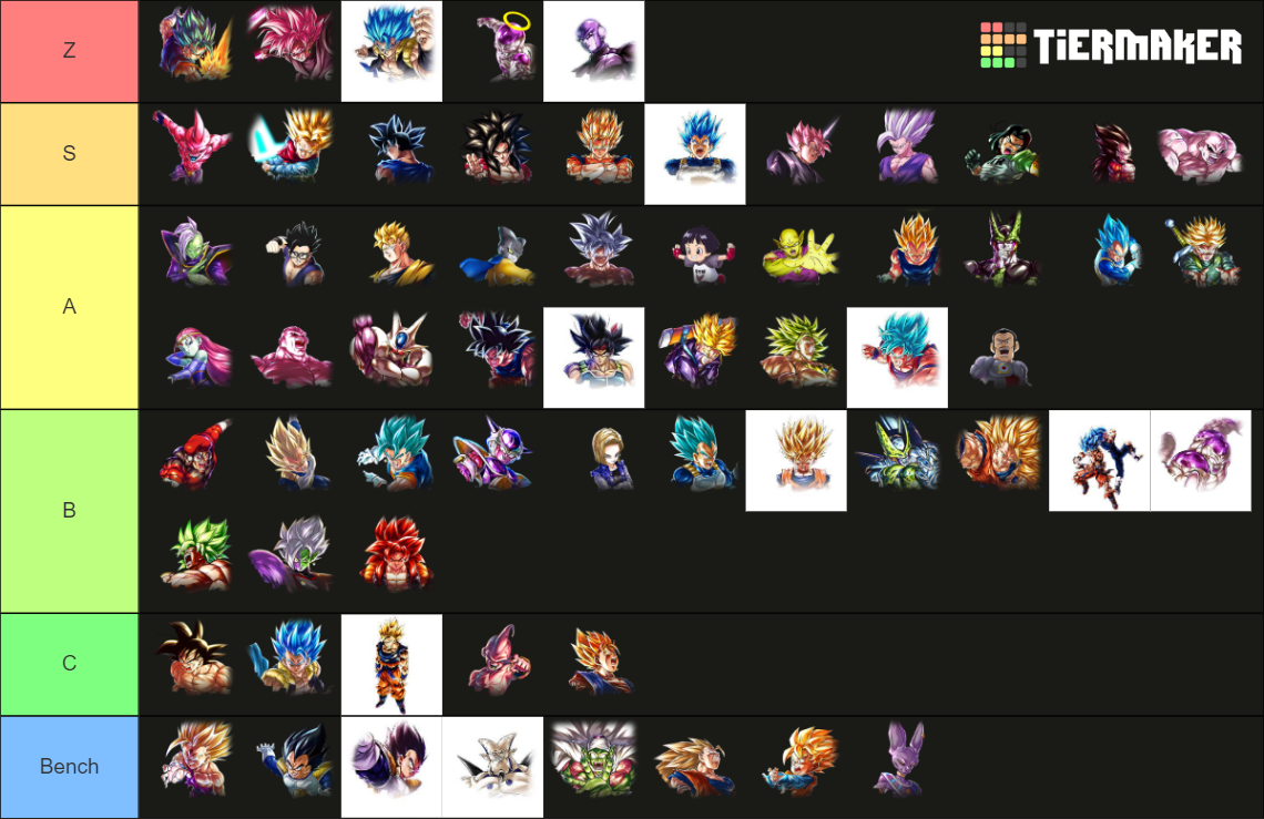 Dragon Ball Legends Lf Ultra Sp July 2023 Tier List Community