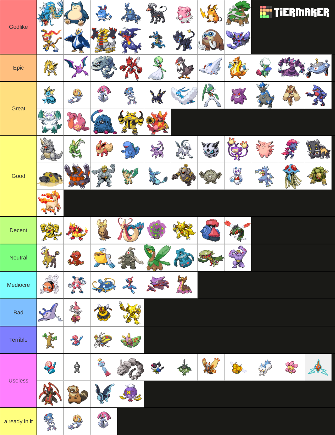 Pokemon Platinum Nuzlocke Tier List (Community Rankings) - TierMaker