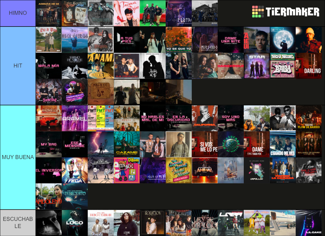 2021-songs-ranking-tier-list-community-rankings-tiermaker