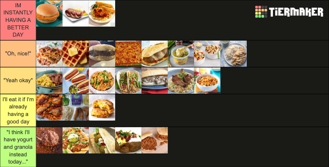 Sidwell School lunches RANKED Tier List Rankings) TierMaker