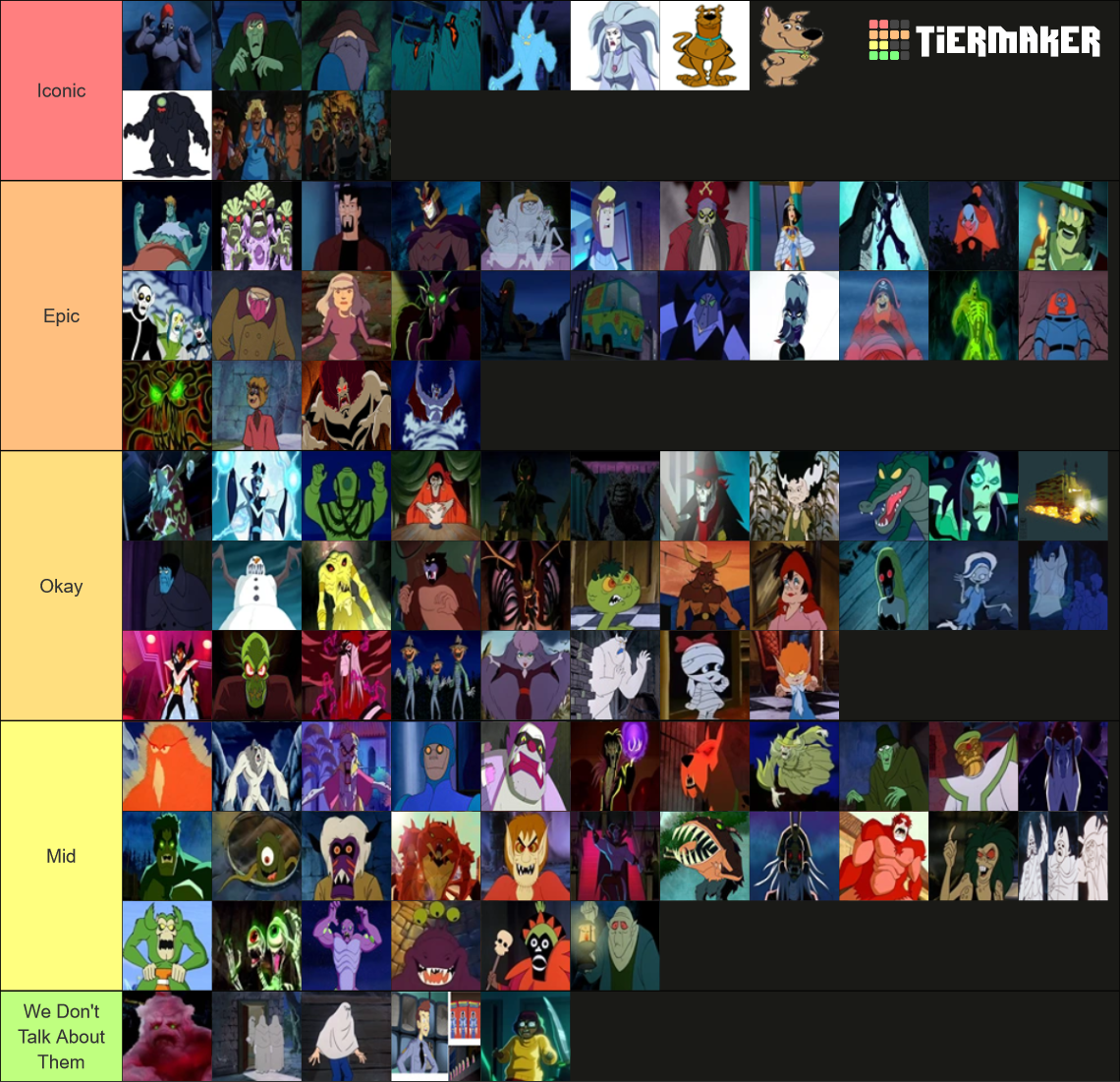 Scooby Doo Monster Tier List Community Rankings Tiermaker 0718