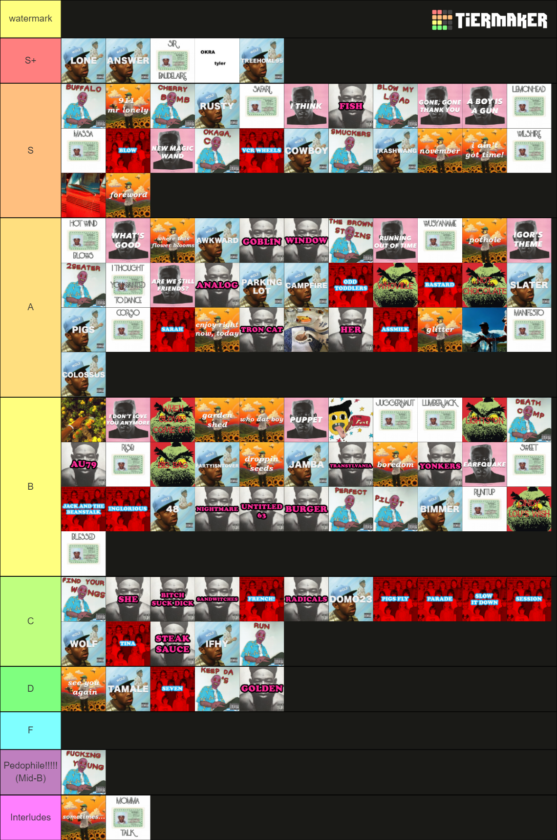 Create A Tyler, The Creator Wolf Songs Ranked Tier List – HGPOW