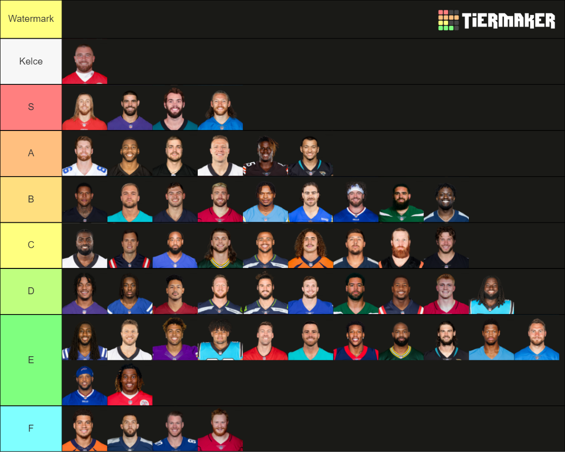 Nfl Tight Ends 2022-2023 Tier List (Community Rankings) - TierMaker