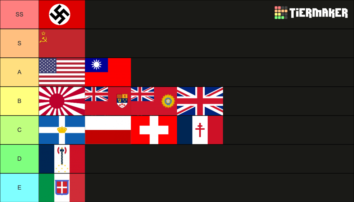 ww2-nations-tier-list-community-rankings-tiermaker