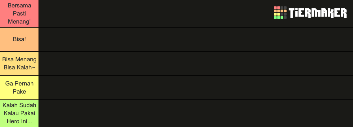 mlbb-hero-tier-list-tier-list-community-rankings-tiermaker