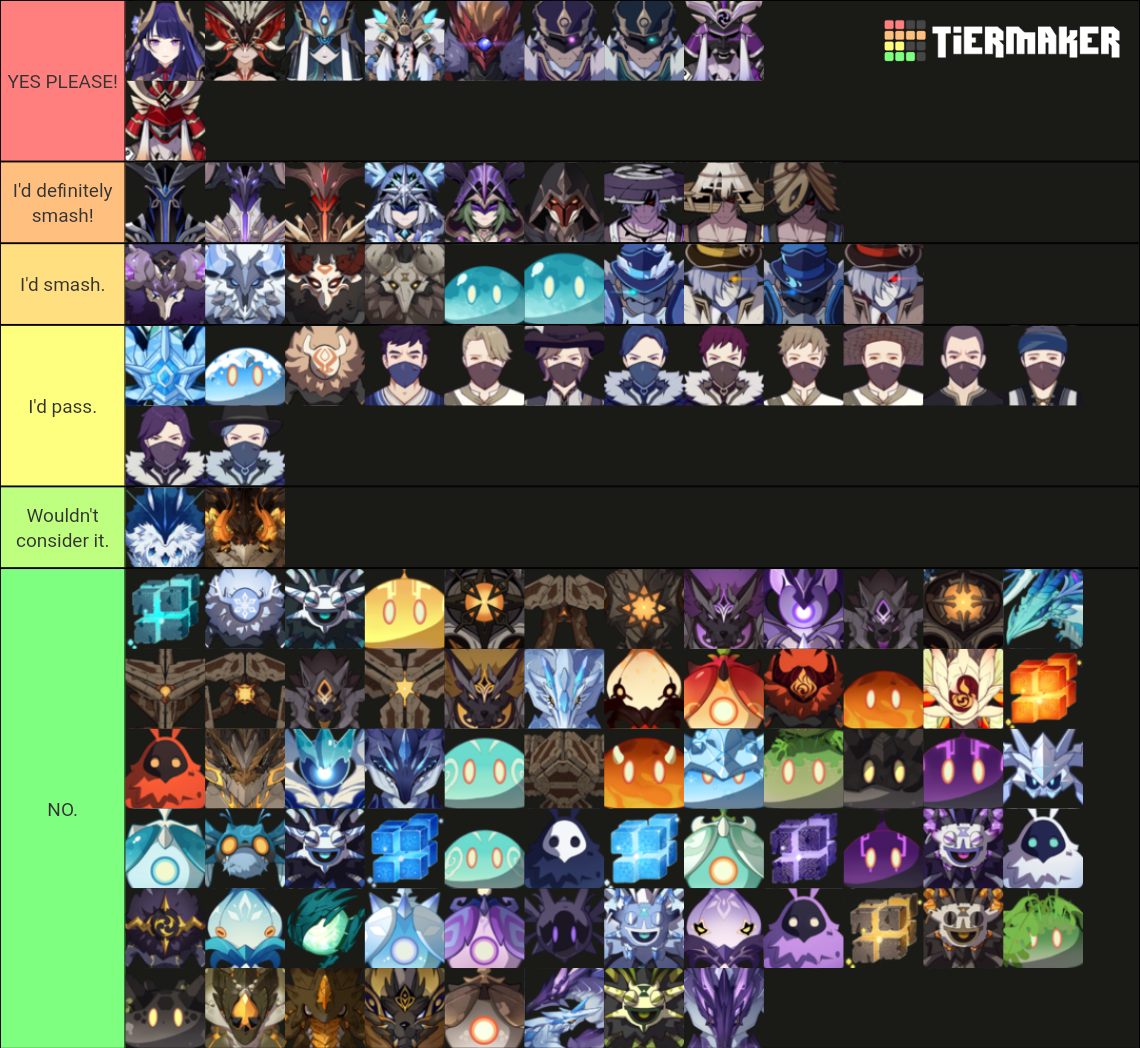 Genshin Impact Enemies Smash or Pass Tier List (Community Rankings ...