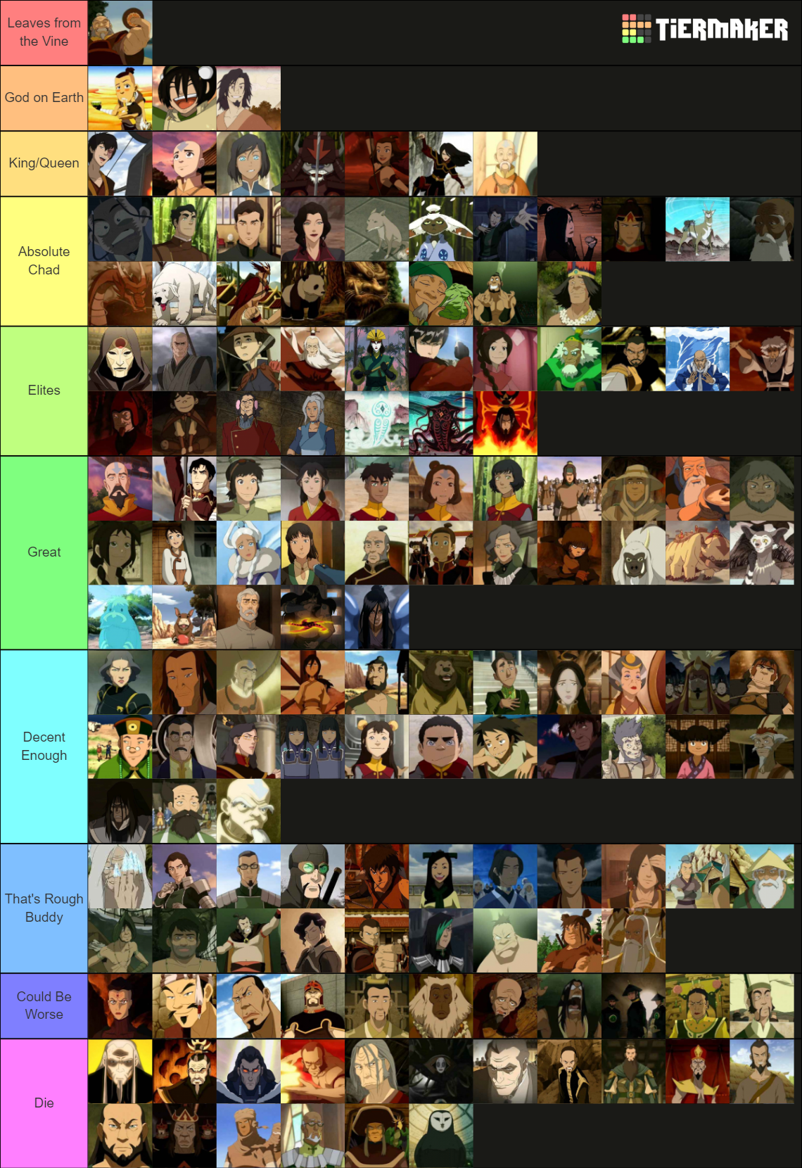 - Avatar The Last Airbender & The Legend of Korra - Tier List ...