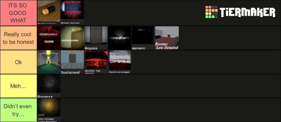 Roblox rooms fangames tierlist Tier List (Community Rankings) - TierMaker