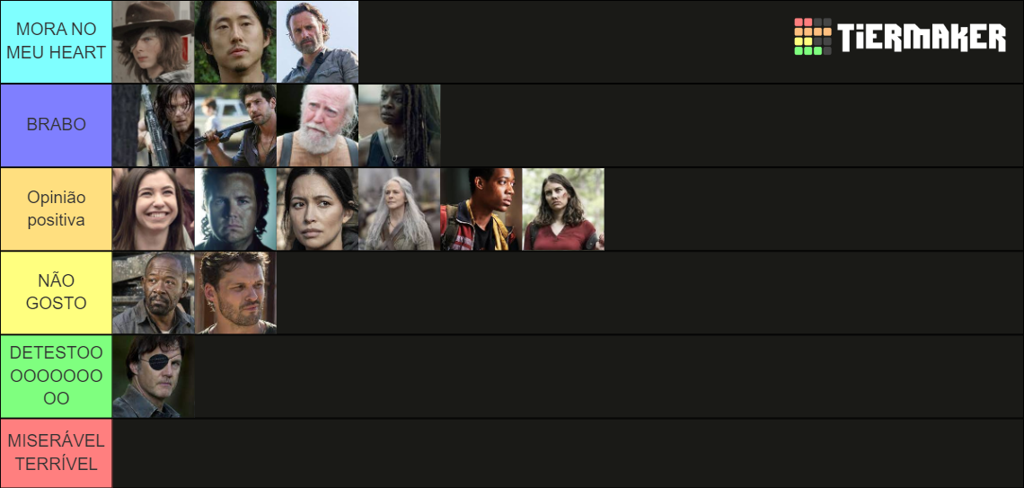 The Walking Dead Tier List (Community Rankings) - TierMaker