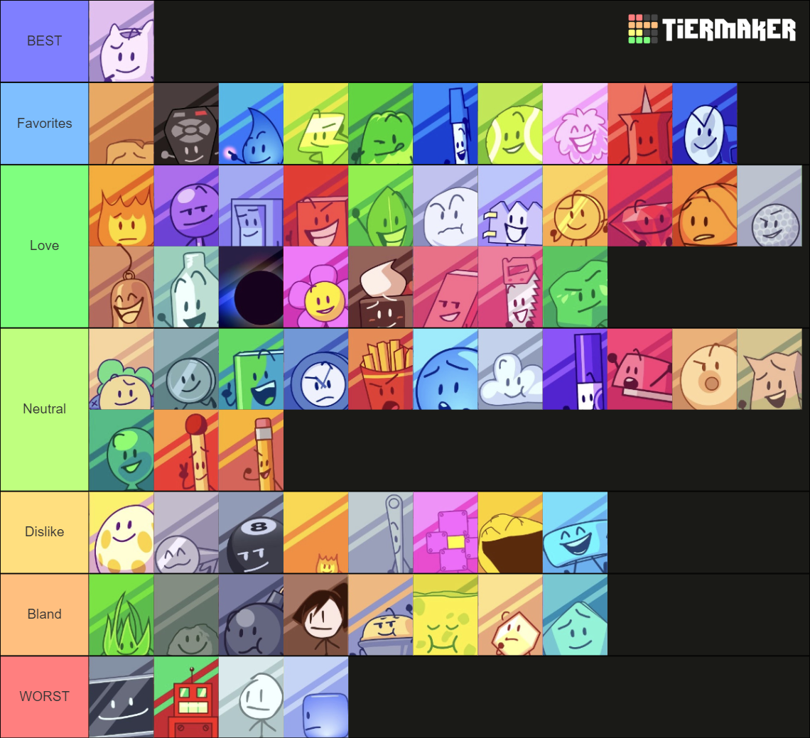 BFB/TPOT Contestants Tier List Rankings) TierMaker