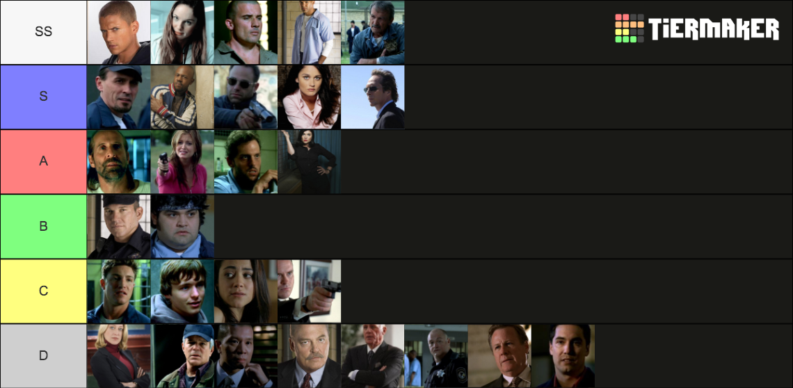 Prison Break Characters (All Seasons) Tier List (Community Rankings ...