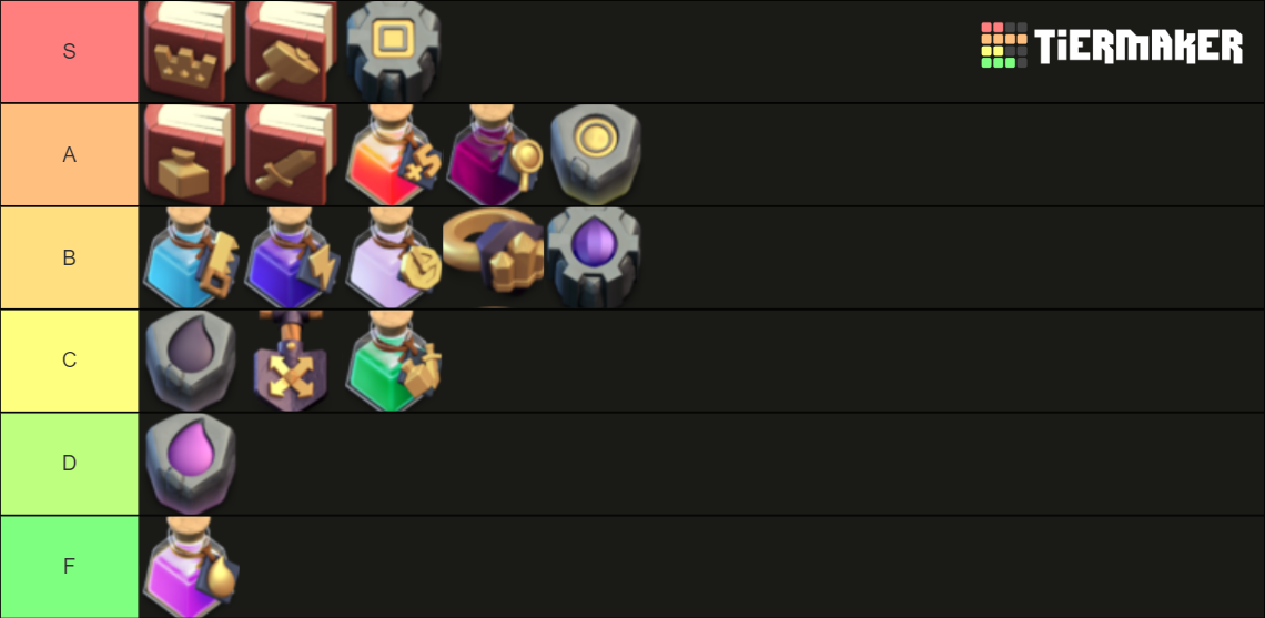 Recent Clash of Clans Tier Lists - TierMaker
