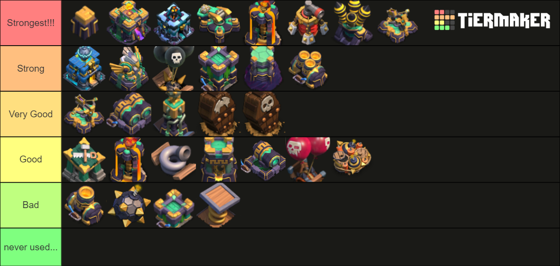 clash-of-clans-defense-d-tier-list-community-rankings-tiermaker