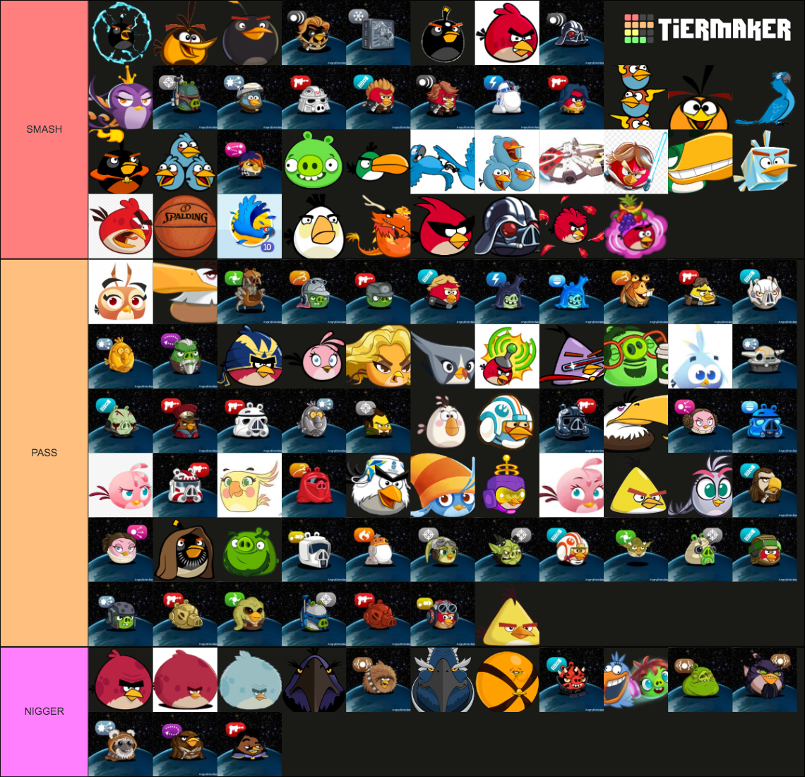 Angry Birds' Playable Character (Slingshot Games) Tier List (Community ...