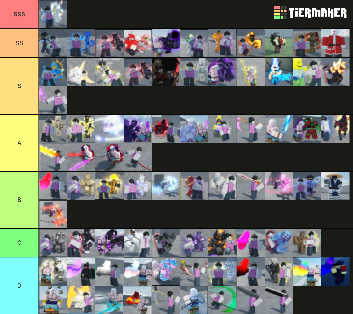 skins aut Tier List Rankings) TierMaker