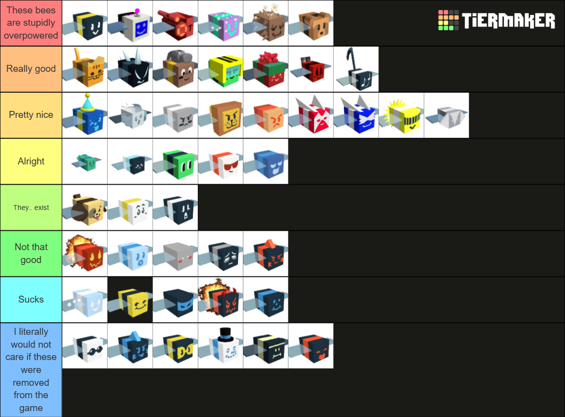 Bee Swarm Simualtor All Bees Tier List (Community Rankings) - TierMaker