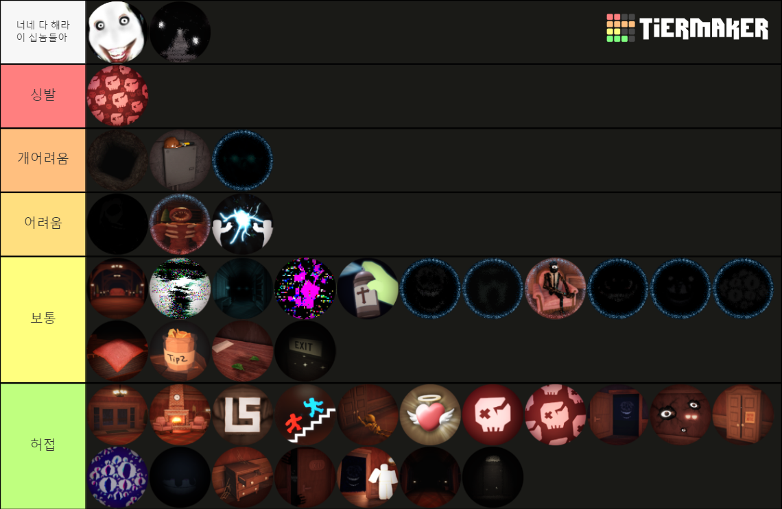 DOORS Achievements (Crossover) Tier List Rankings) TierMaker