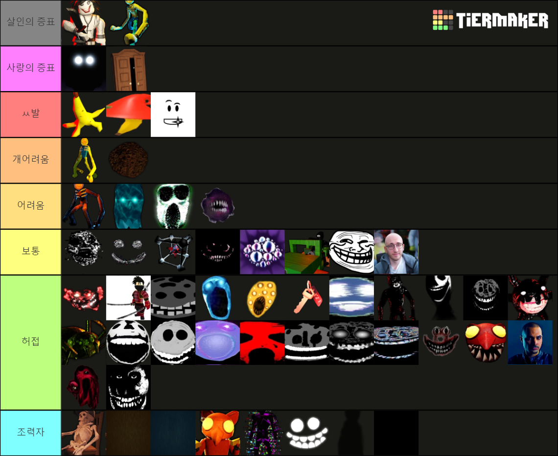 DOORS Entities Tier List Rankings) TierMaker