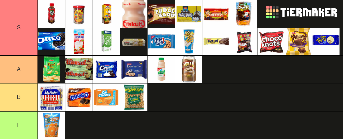 filipino-snacks-and-drink-tier-list-community-rankings-tiermaker