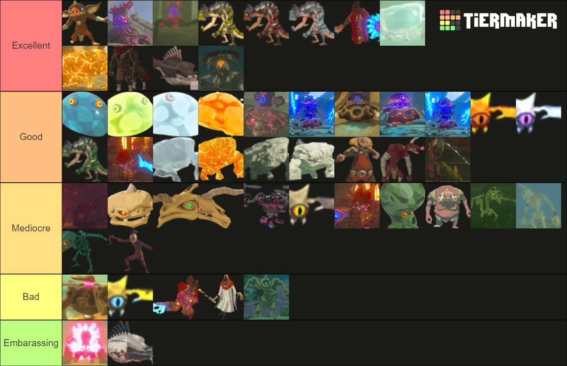 Breath of the Wild Enemies Tier List (Community Rankings) - TierMaker