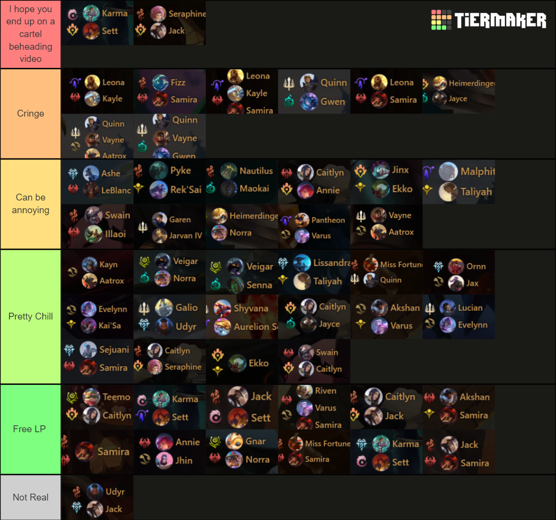 LOR standard decks April 2023 Tier List Rankings) TierMaker